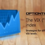 Hari Swaminathan - Get to know the VIX Index 