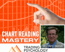 Dr. Gary Dayton Chart Reading Mastery 