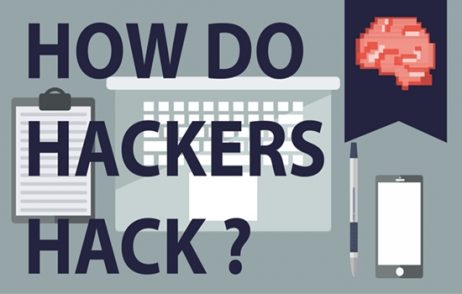 How Do Hackers Hack